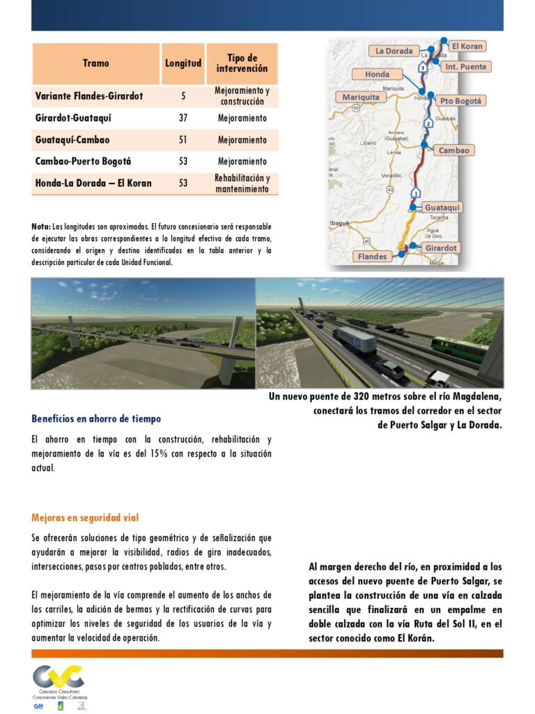 🛣️ 4G – La Cuarta Generación de Concesiones. factsheet honda pto salgar girardot page 0002