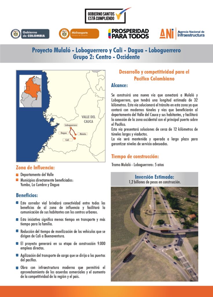 🛣️ 4G – La Cuarta Generación de Concesiones. mulaló loboguerrero page 0001